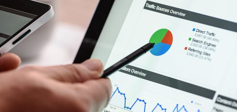 5 Reasons Why You must use Adwords for Your Business